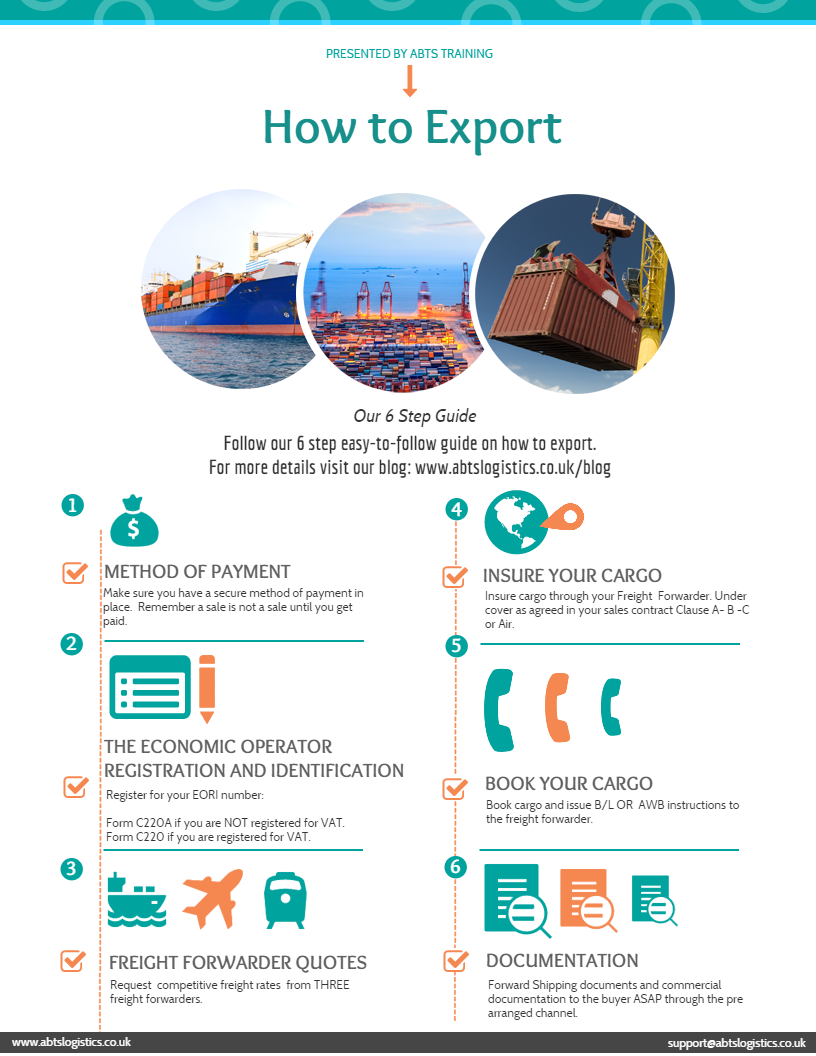 examples of direct exporting companies